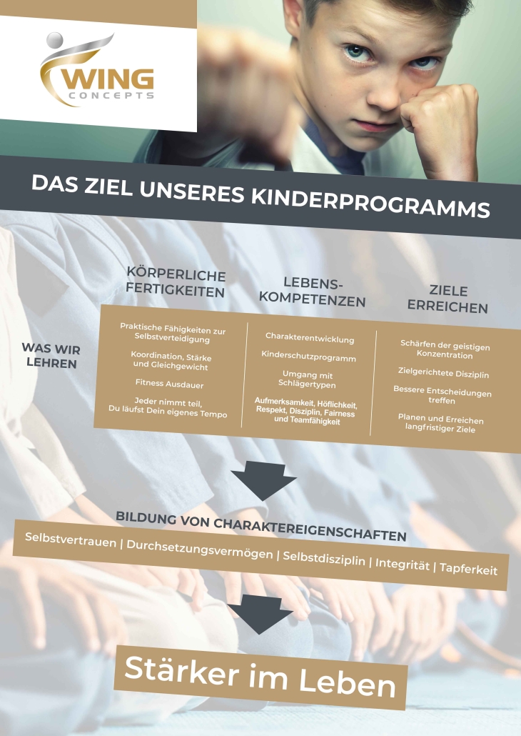 Ziel unseres Kinderprogramm - Wing Concepts - Erfolg - Lebenskompetenz - Selbstbewusstsein - Kinder - Jugendliche - Selbstverteidigung - Kampfkunst - Kiel